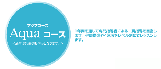 Ａｑｕａコース　１年間を通して専門指導者による一貫指導を目指します。健康増進や４泳法をレベル別にてレッスンします。