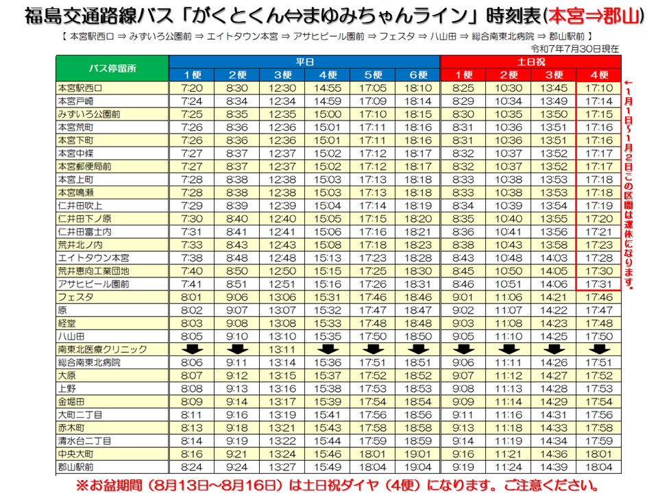 本宮⇒郡山