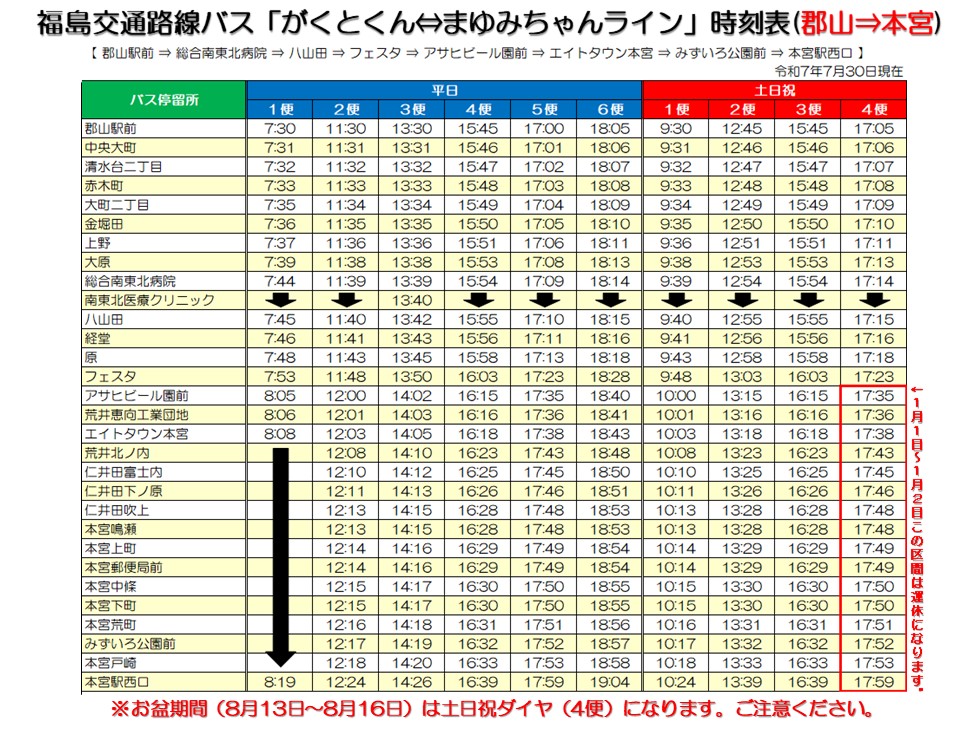 郡山⇒本宮