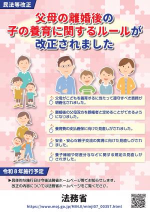 民法改正ポスター