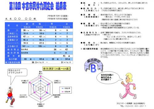 体力測定結果票のイメージ画像