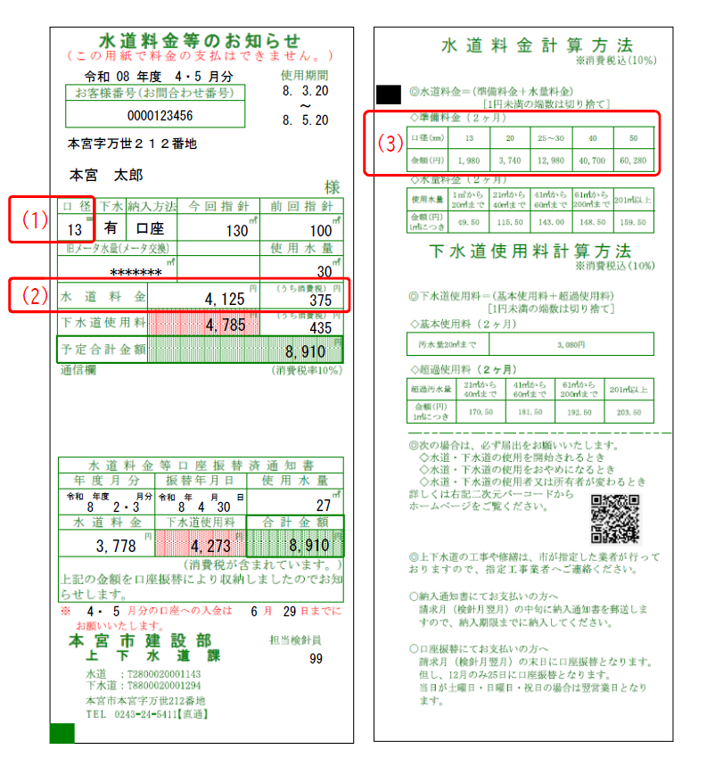 水道料金等のお知らせ（検針票）
