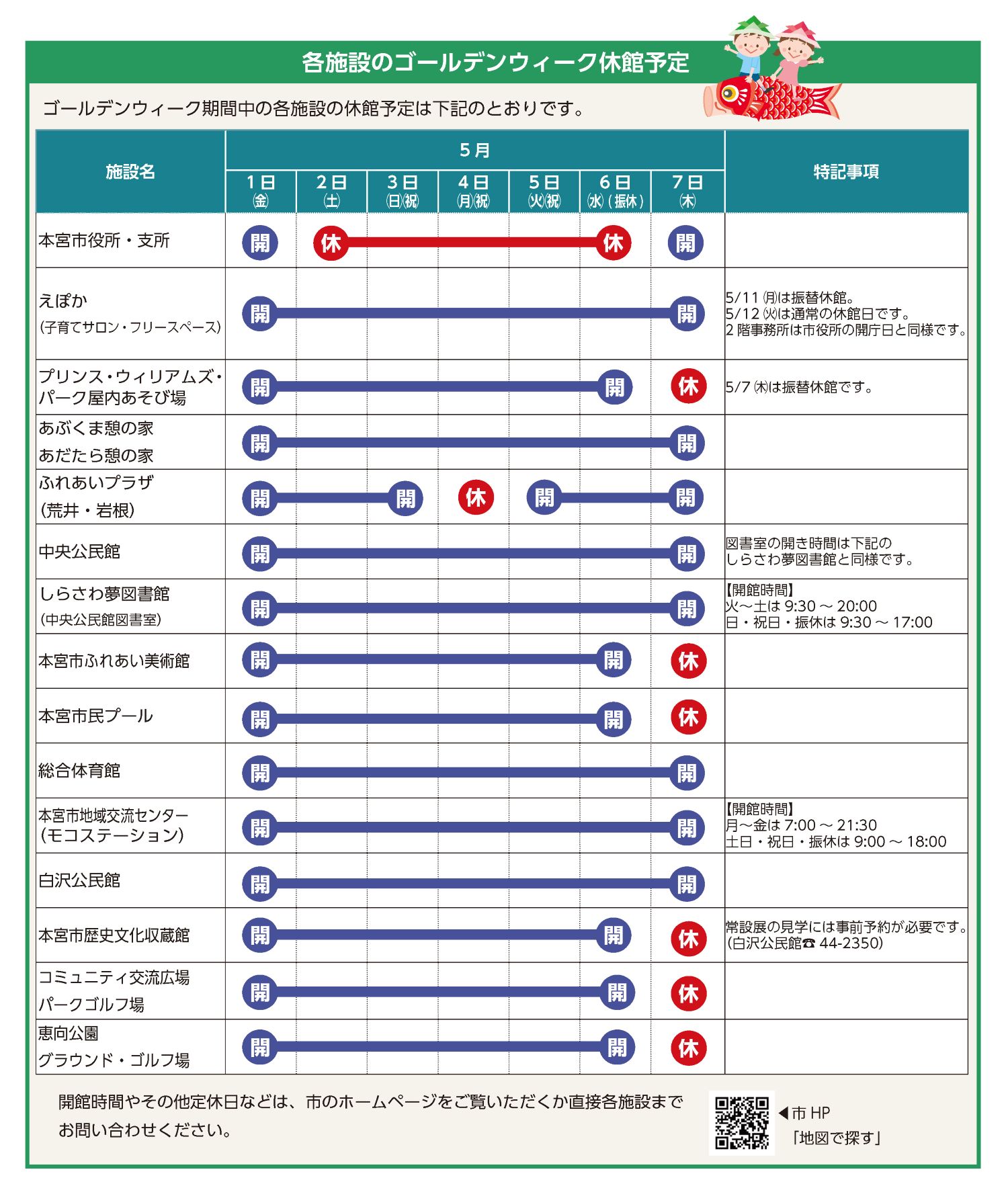 休館予定