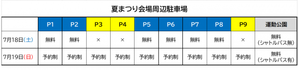 ｓaaささ