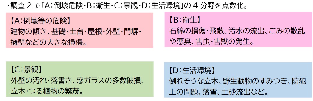 調査2の判定項目