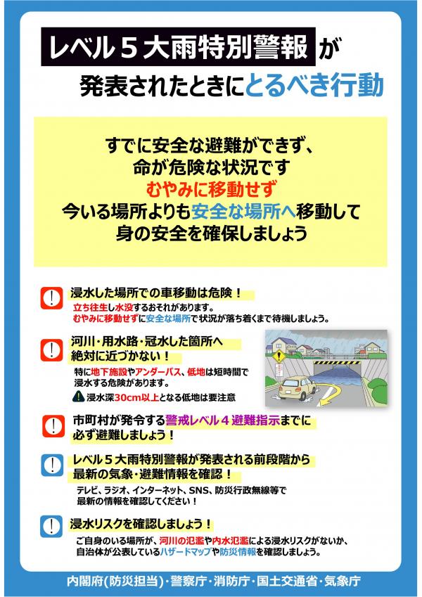 レベル5大雨特別警報が発表されたときに取るべき行動